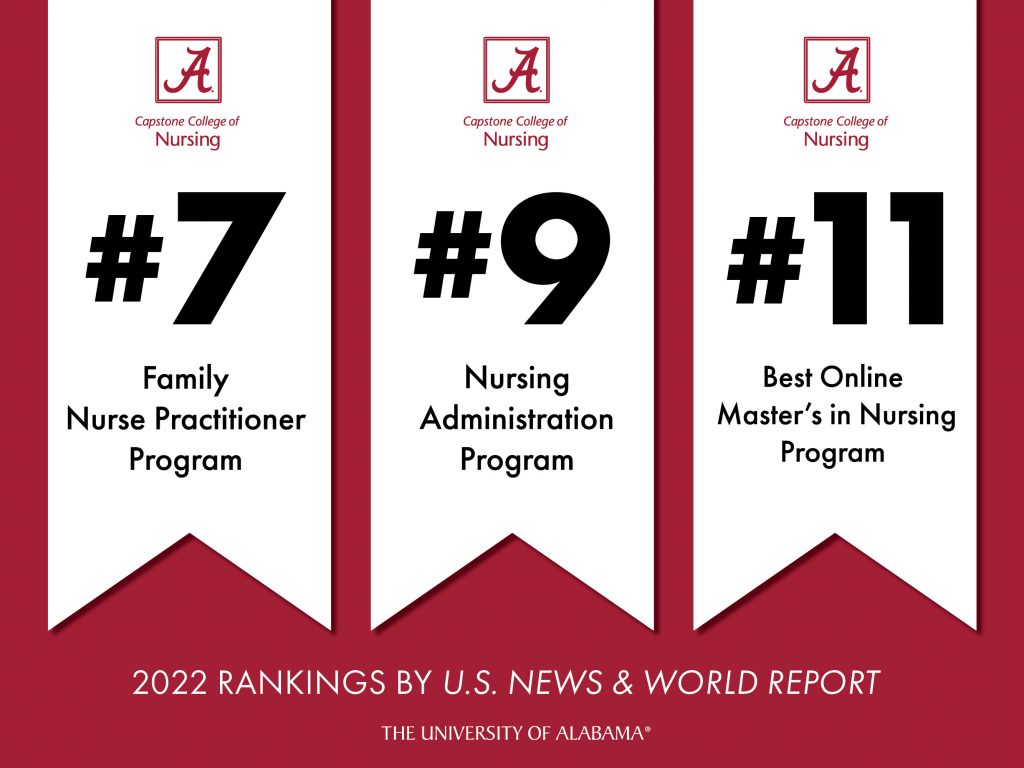 Alabama's Spring Hill College ranked as having number one nursing program  in the state