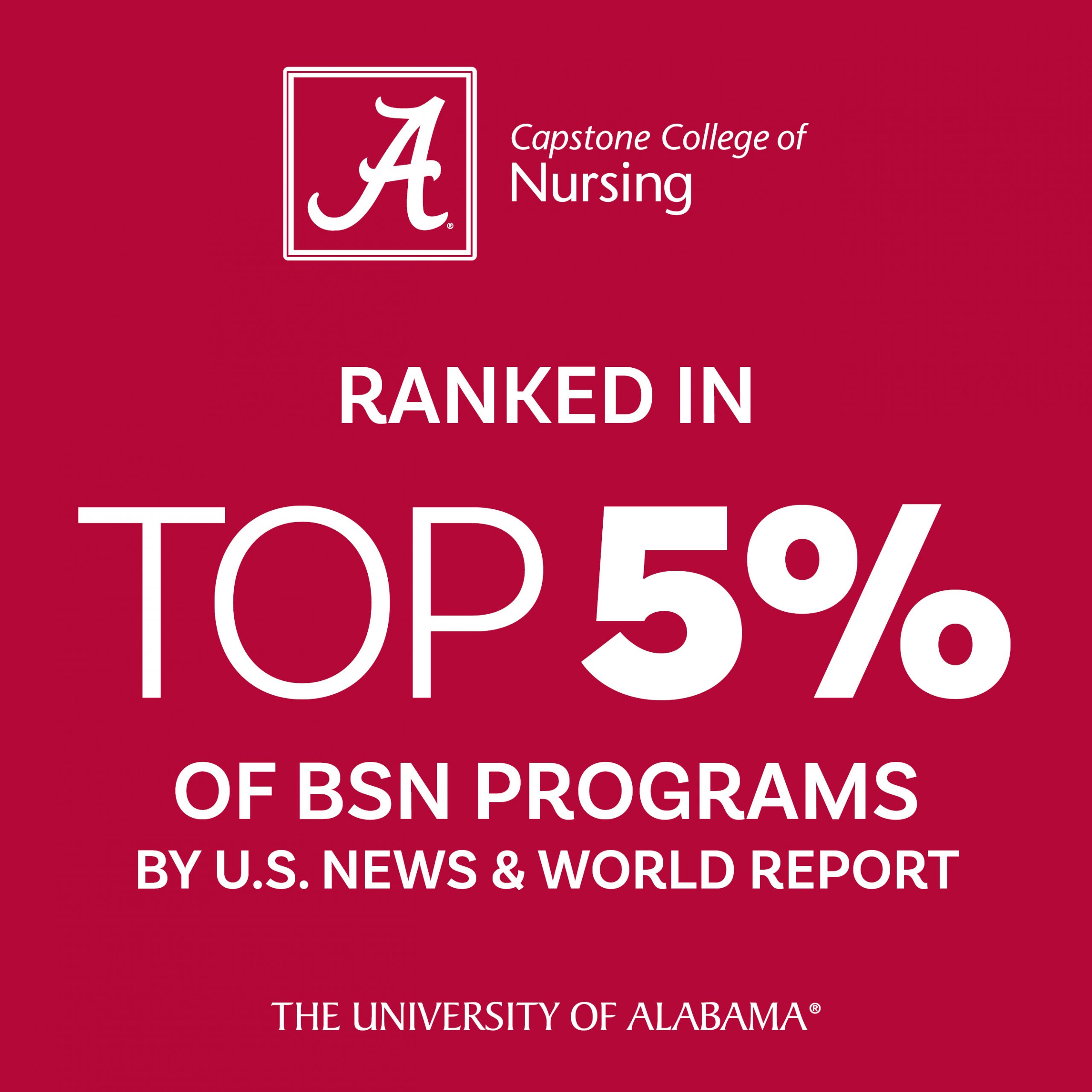 Main Page Capstone College of Nursing The University of Alabama